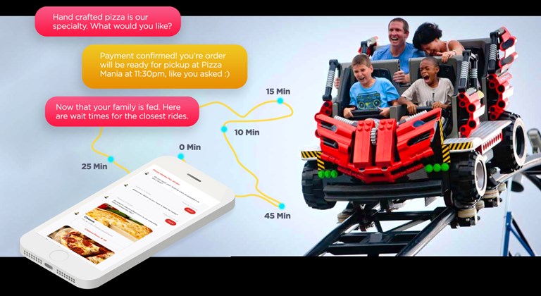 A mock up of the app as well as an image of a  family on a theme park ride