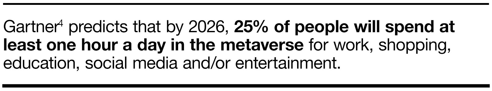 Gartner4 predicts that by 2026, 25% of people will spend at least one hour a day in the metaverse for work, shopping, education, social media and/or entertainment.