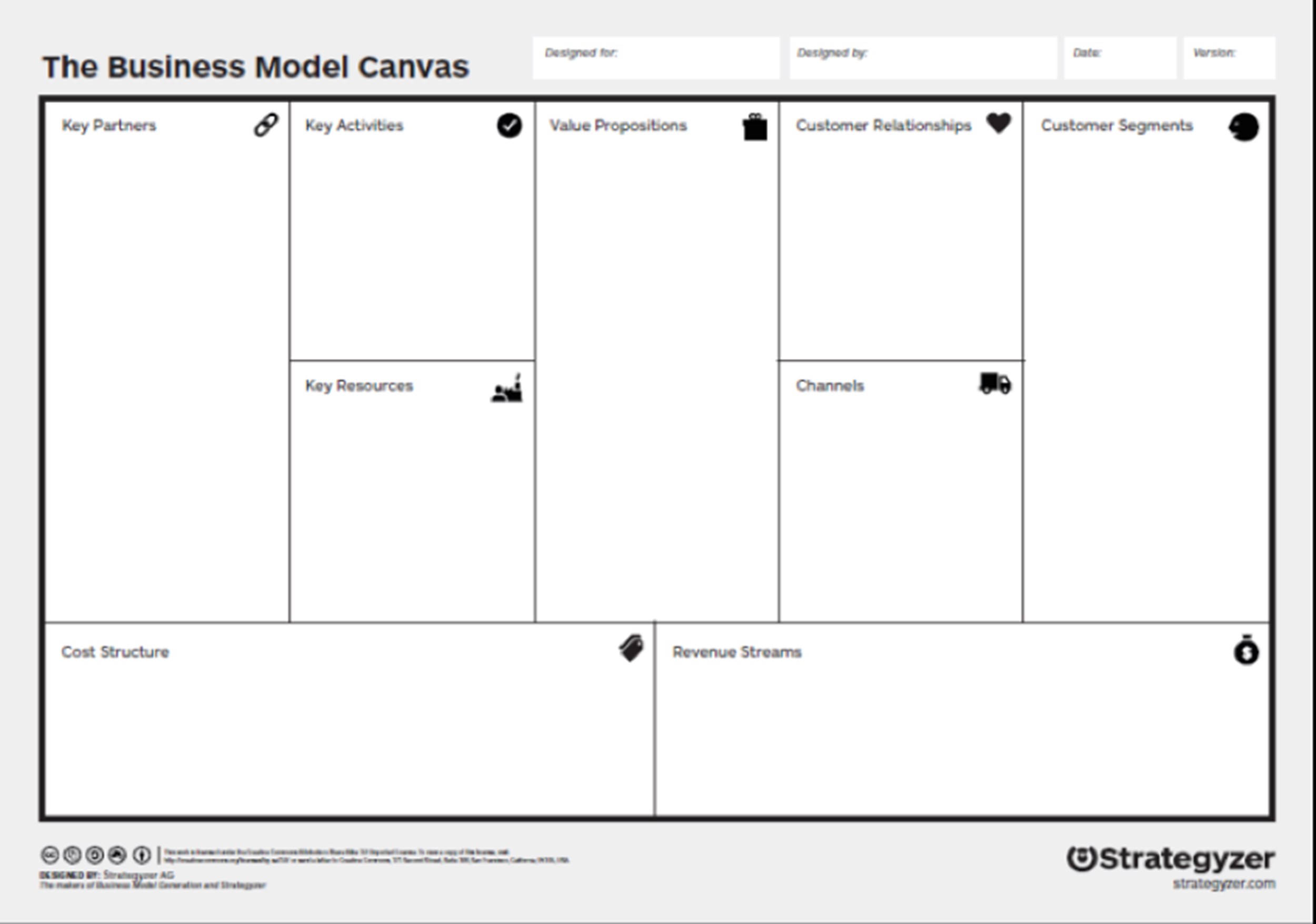 002 The-business-model-canvas.png