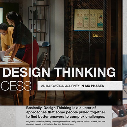 Design Thinking - un parcours d'innovation en 6 phases