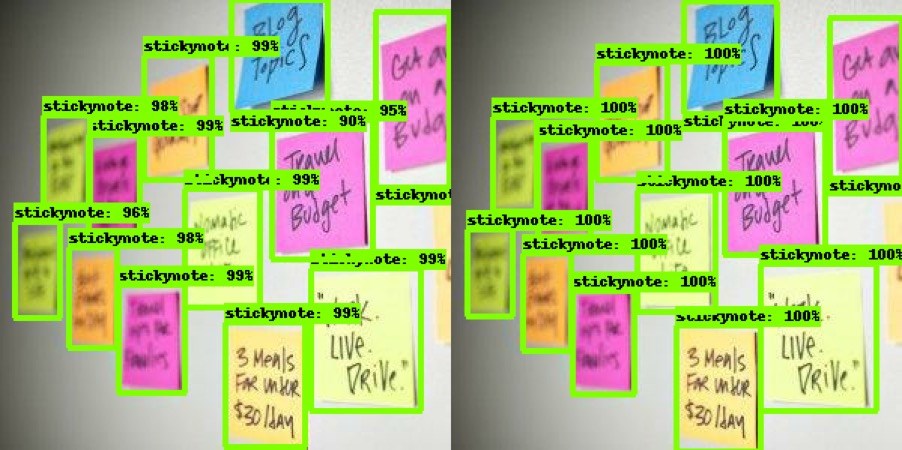 Sticky notes that are being scanned and digitised.