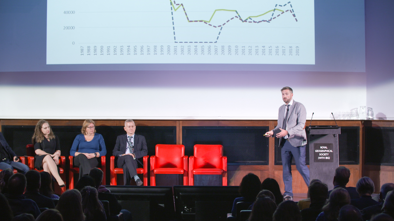 data is crucial