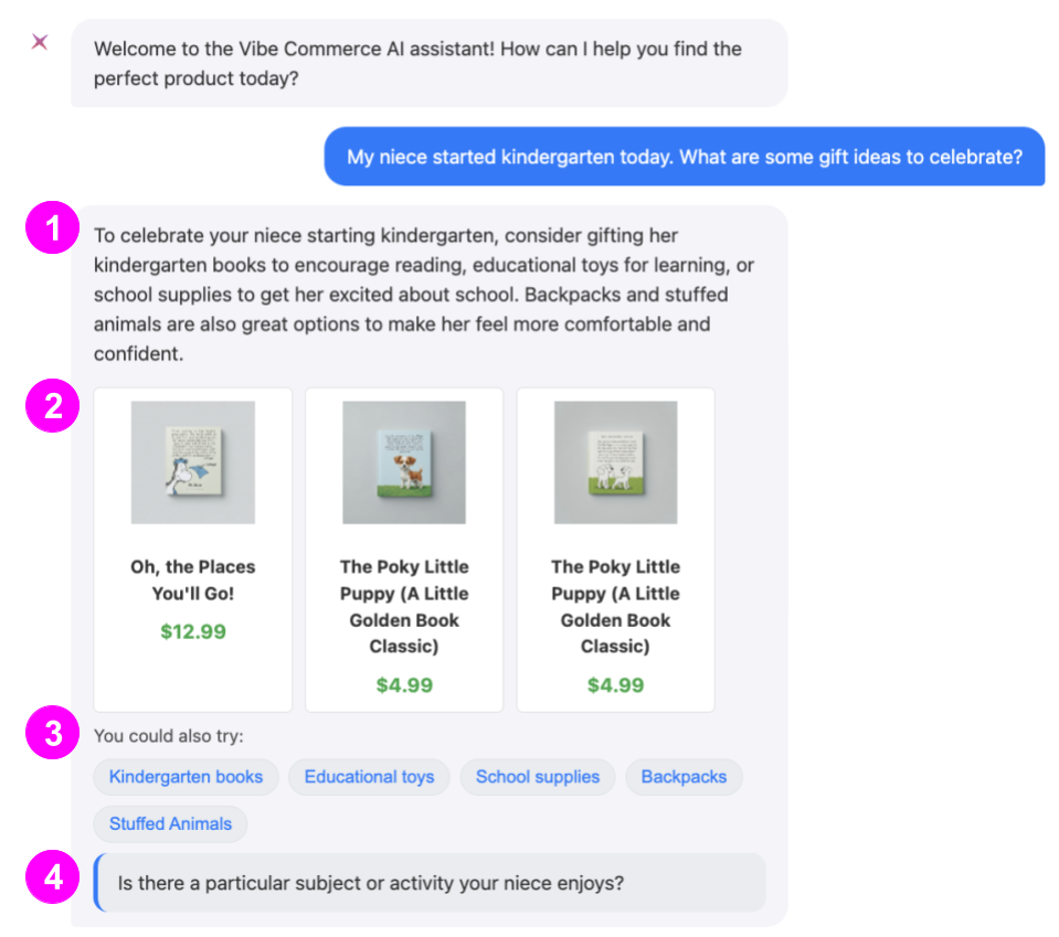 Screenshot showing a typical conversational commerce interaction. The 4 main components are explained in the paragraph below