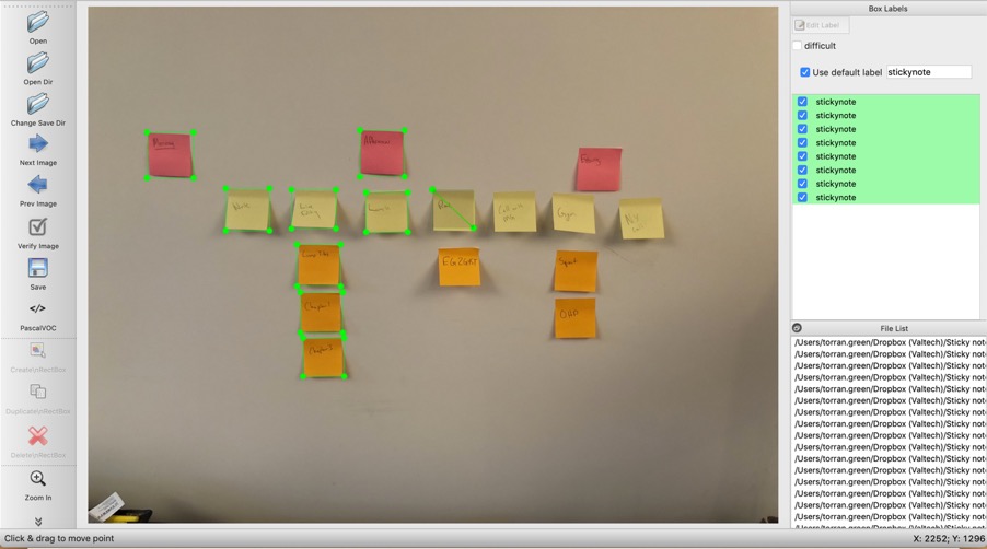 Sticky note on board