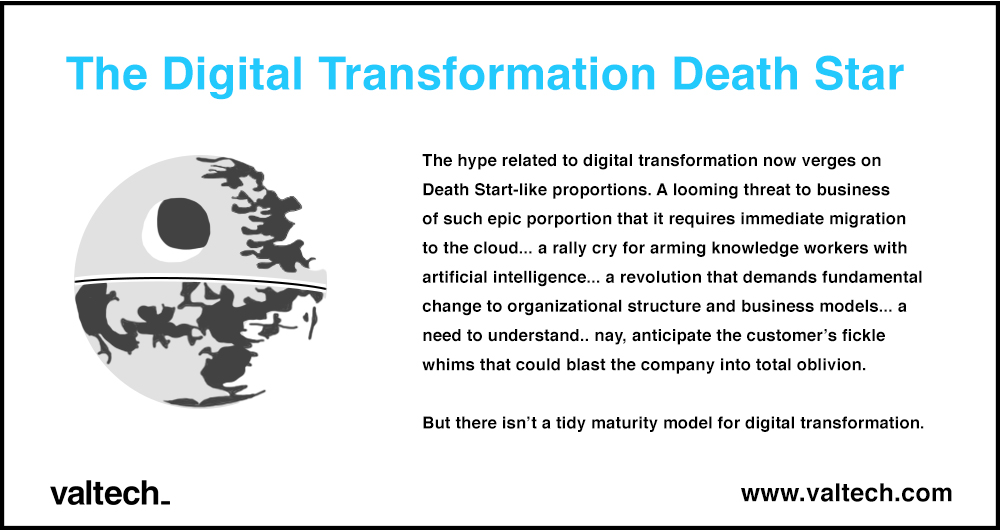 Building the Digital Transformation Death Star copy copy.jpg