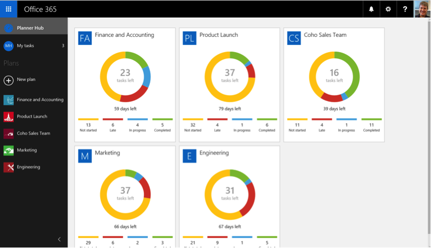 planner hub