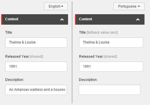 Language-Fallback-Sitecore-07.png