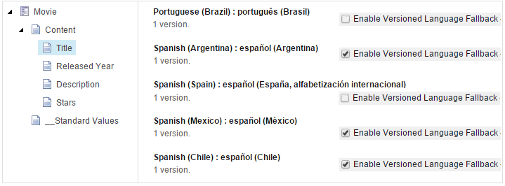 Language-Fallback-Sitecore-09.png