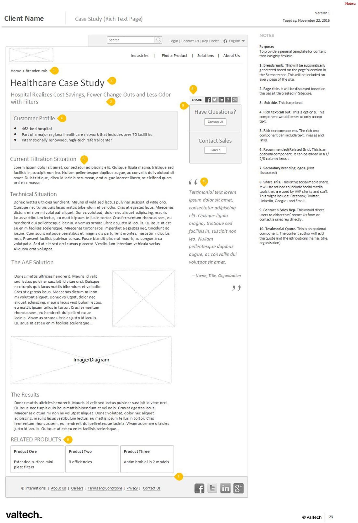 Planning Sitecore website  TWO.jpg