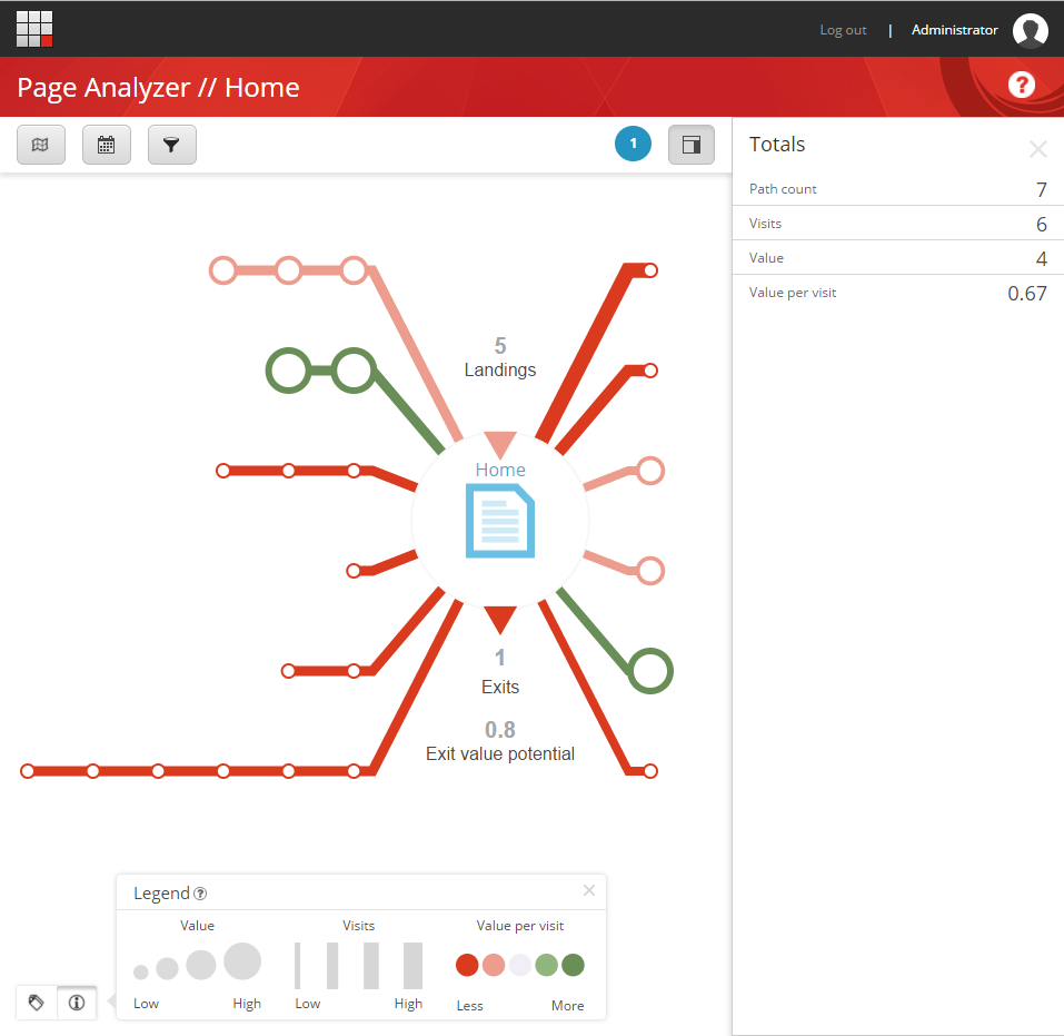 path-analyzer-sitecore.png