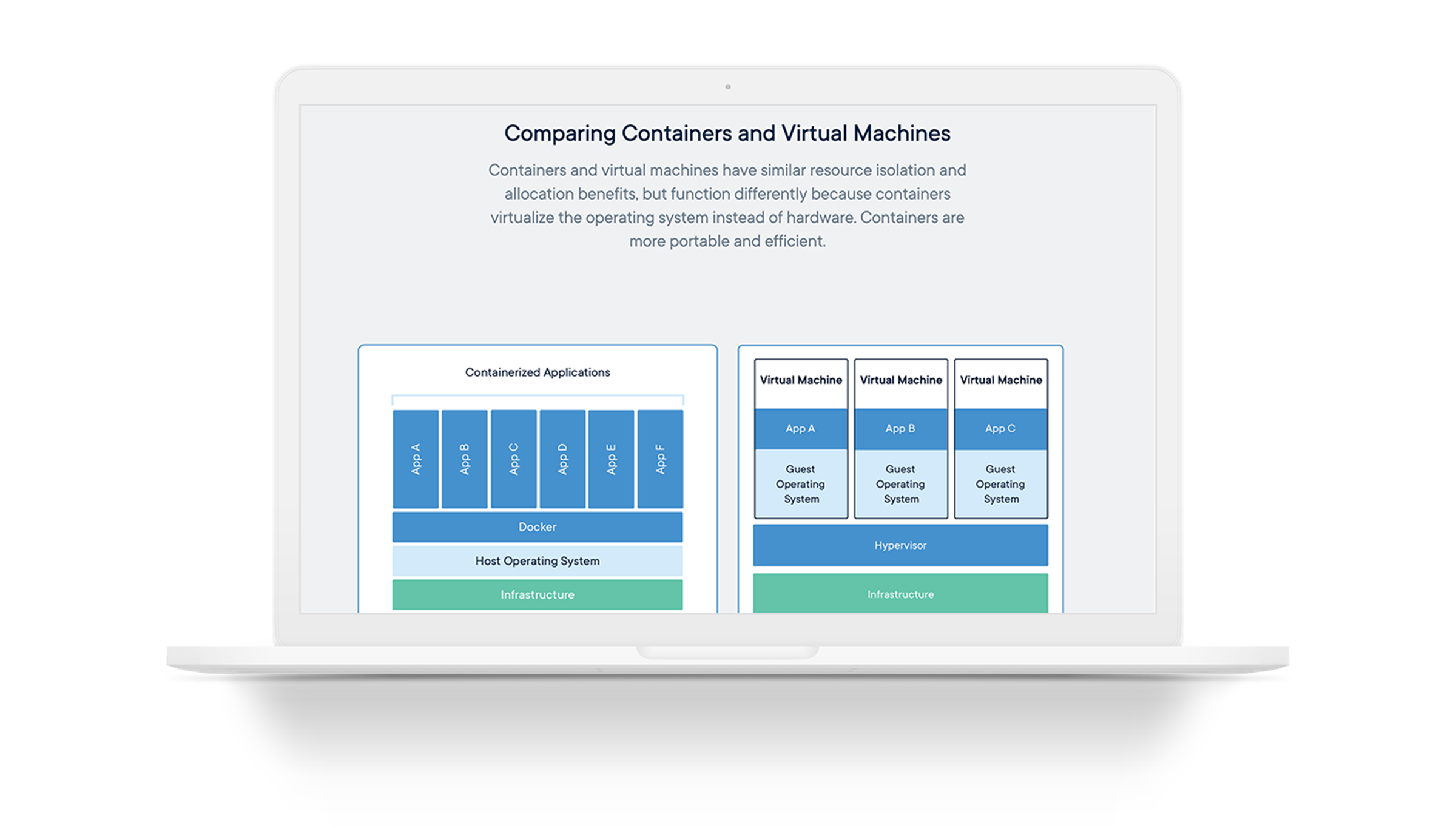 Sitecore-The-Docker-Dimension-Blog-Image-2-2400x1380.png
