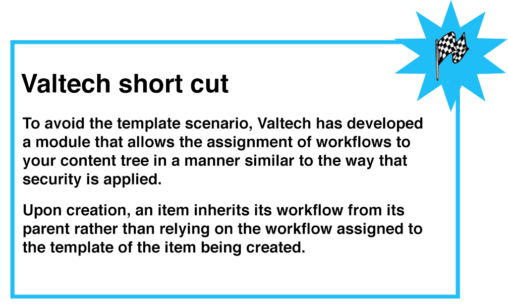 shortcut