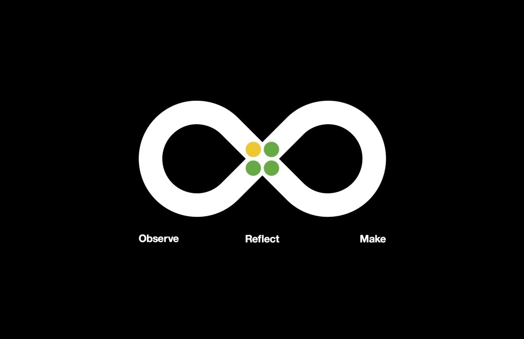 design thinking