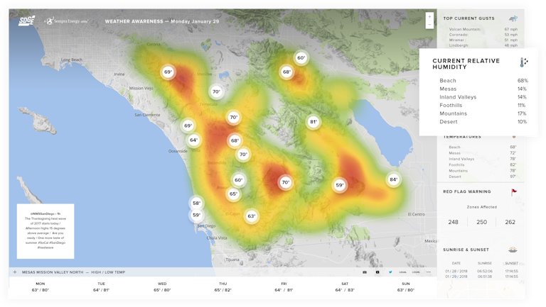 Weather map of a 2017 heat wave over California  with details like  humidity levels, number of affected zones and timestamps for sunset and sunrise