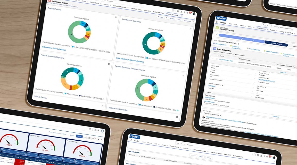 Image with multiple tablets featuring various charts and graphs
