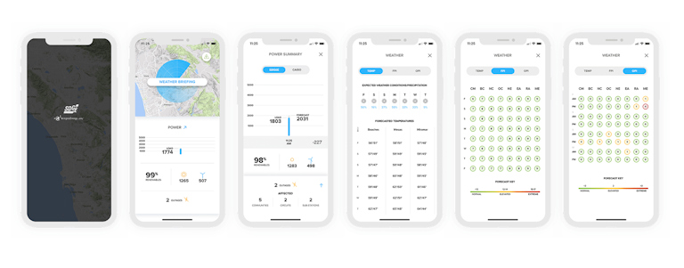 A series of phone screens showcasing different pages of the SDG&E weather predicting app, including a weather briefing page and a power summary page.