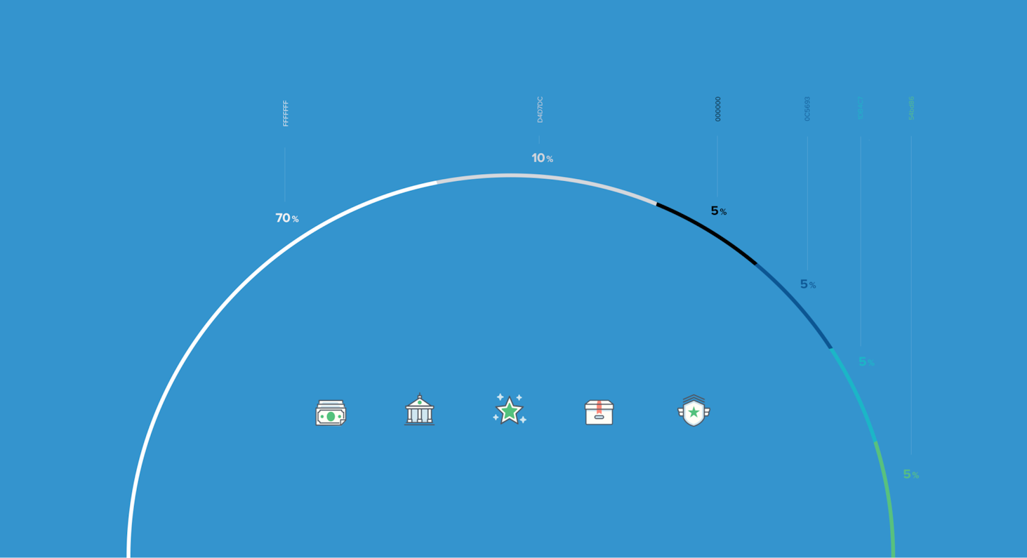 Intuit Turbo Tax Valtech Intuit turbo tax valtech