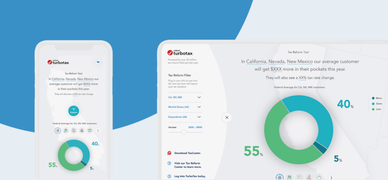Gráfico de Intuit que muestra una variedad de opciones de impuestos
