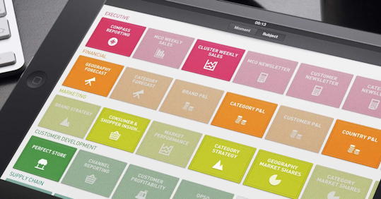 Close-up of a tablet showing a screen with colorful tiles grouped in different categories. The first heading reads “EXECUTIVE”, with tiles below such as “COMPASS REPORTING” and “CLUSTER WEEKLY SALES”.  The second heading reads “FINANCIAL”, with tiles below such as “GEOGRAPHY FORECAST” and “BRAND P&L”. The third heading reads “MARKETING”, with tiles below such as “BRAND STRATEGY”, CONSUMER & SHOPPER INSIGHTS”. The fourth category reads “CUSTOMER DEVELOPMENT”, with tiles below such as “PERFECT STORE”, and “CHANNEL REPORTING”. The fifth category “SUPPLY CHAIN”, runs out of the screen.