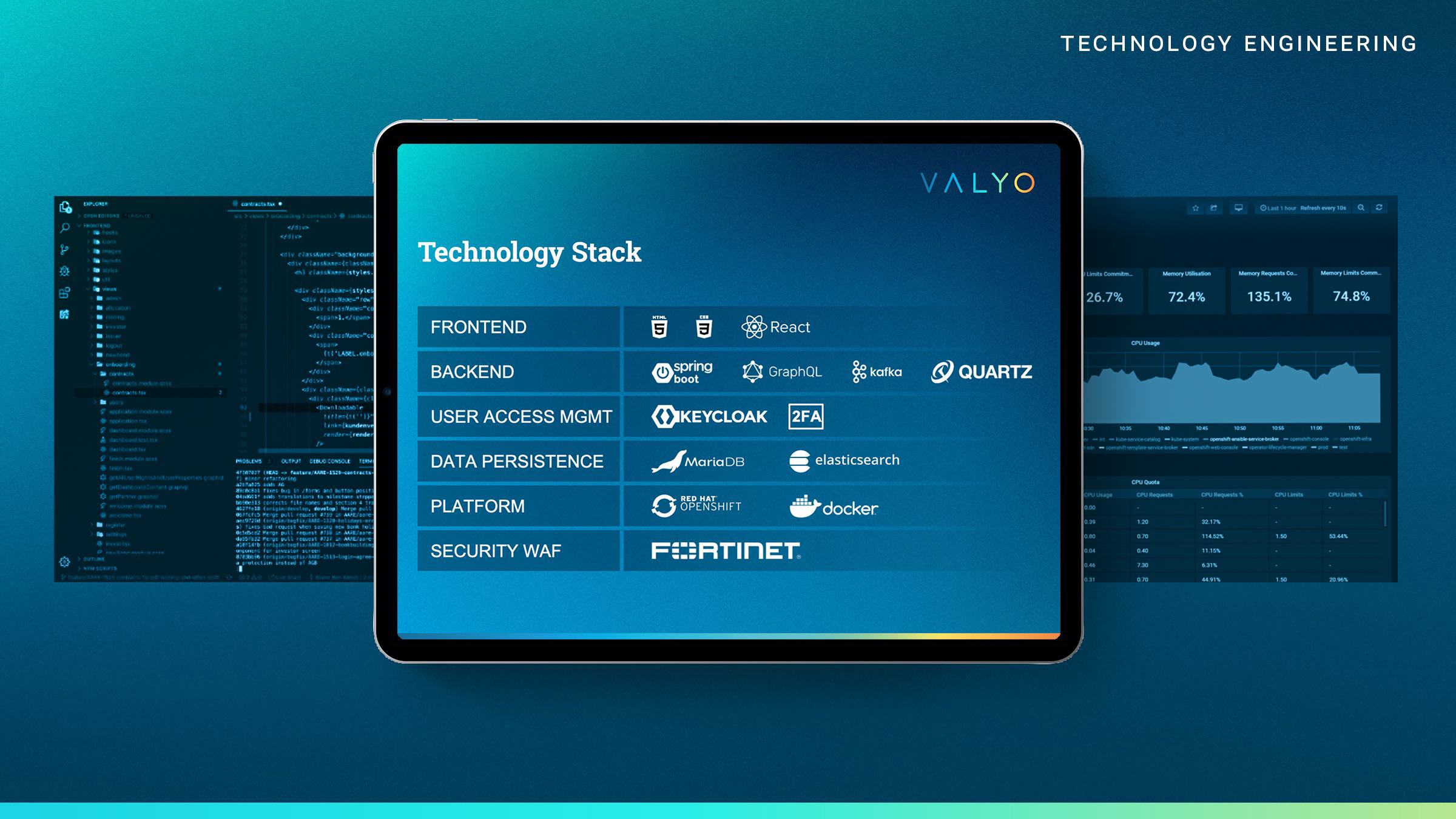 Valyo | Valtech