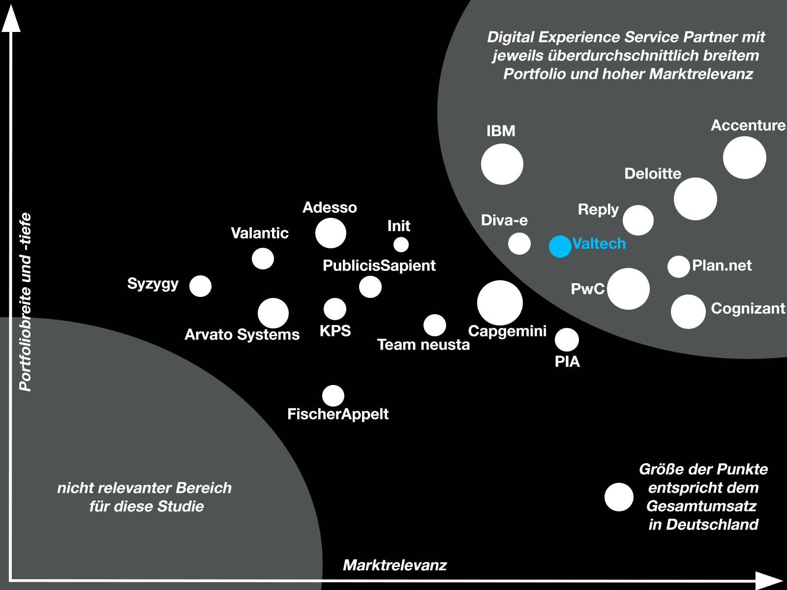 dxs_map_2020_valtech.png